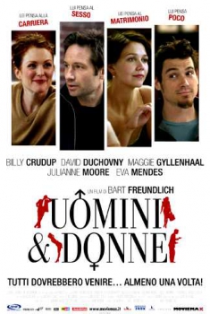Uomini & donne – Tutti dovrebbero venire…almeno una volta! (2005) Uomini & donne – Tutti dovrebbero venire…almeno una volta! (2005)