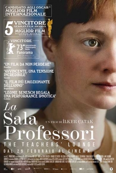 La Sala Professori (2024)